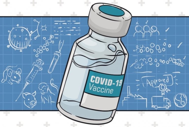 Situational Analysis of the COVID-19 Vaccination Programme