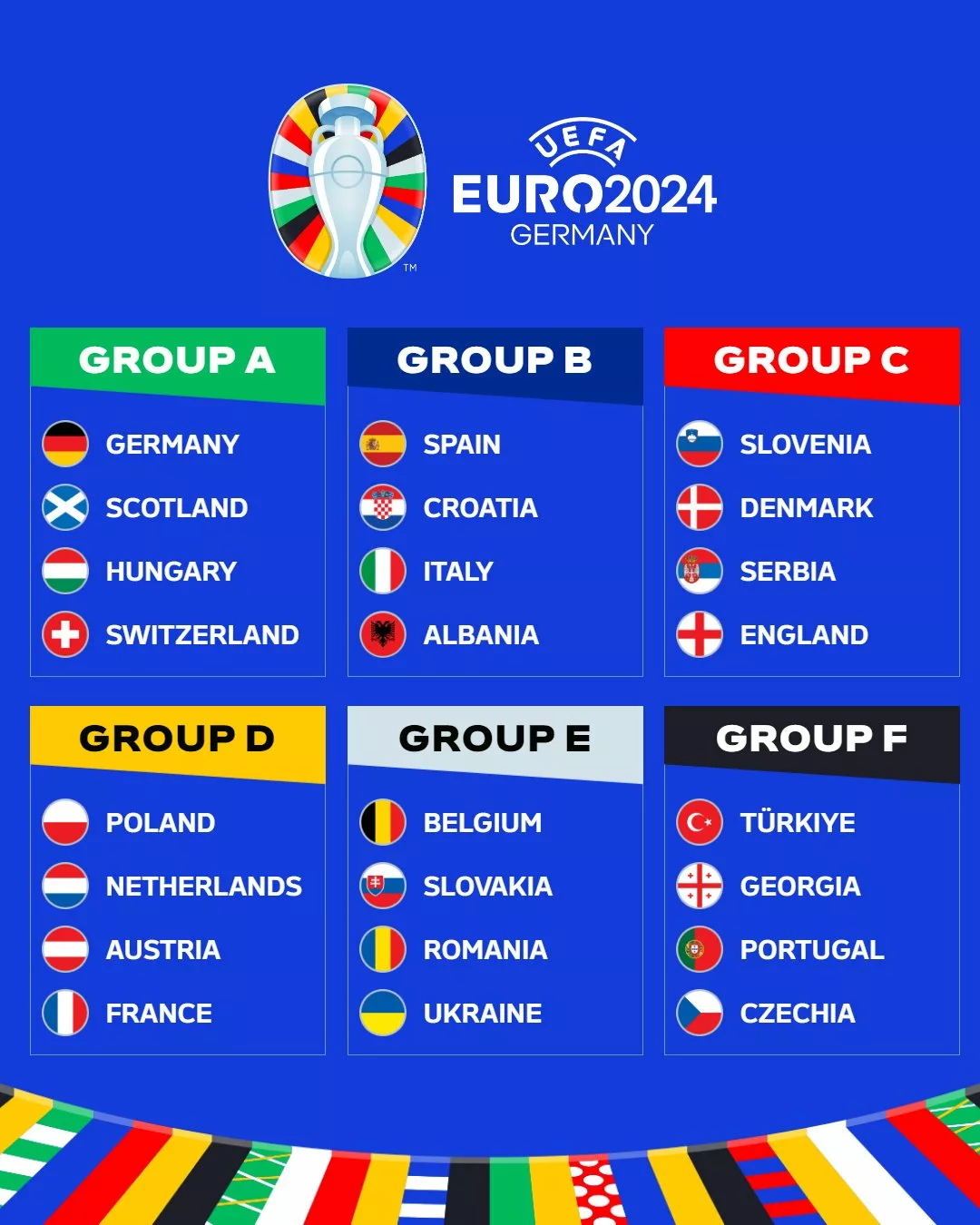 The eagerly anticipated UEFA Euro 2024 is here on DStv