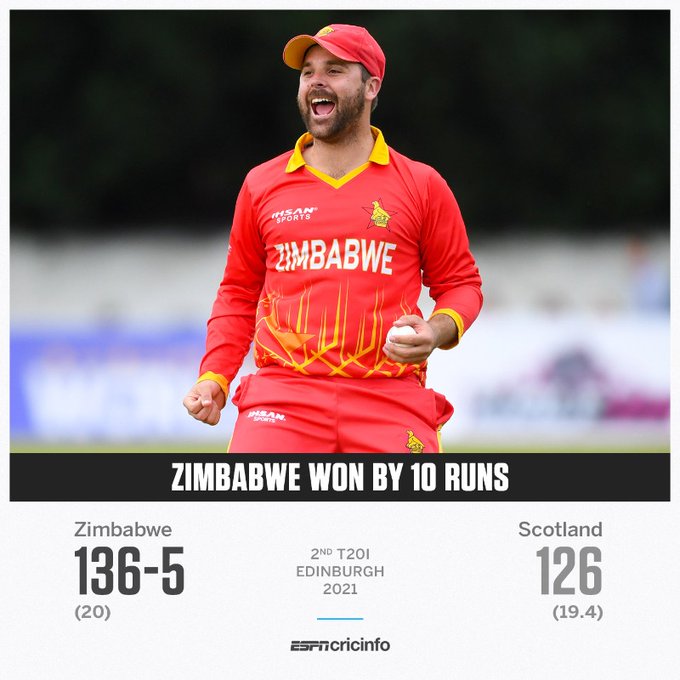 Zimbabwe beat Scotland to level T20I series